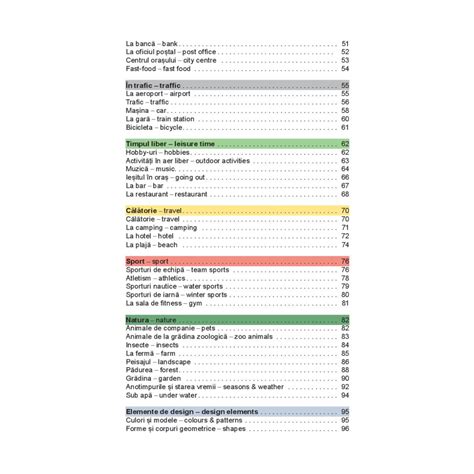 Vocabularul De Baza In Imagini Cu Transcriere Fonetica Limba Engleza