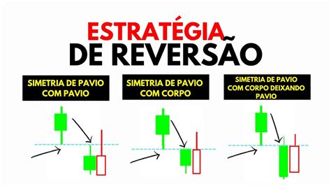 ESSA É A MELHOR ESTRATÉGIA DE REVERSÃO DE M1 NA QUOTEX YouTube