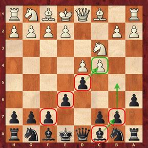 Queens Gambit Declined Janowski Variation With GM Miloje Ratkovic The