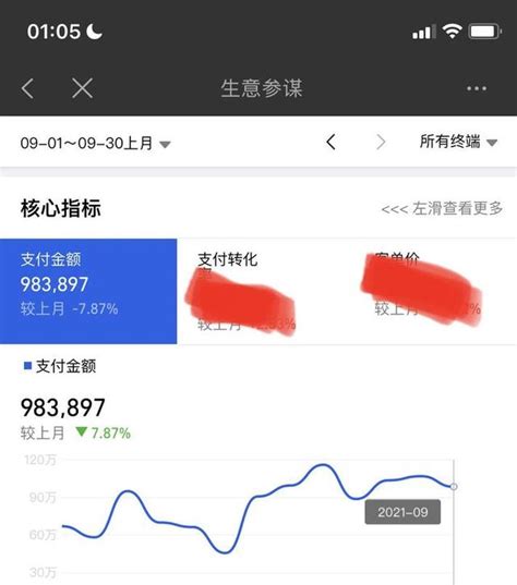 淘寶上一件代發能做到多牛逼？ 每日頭條