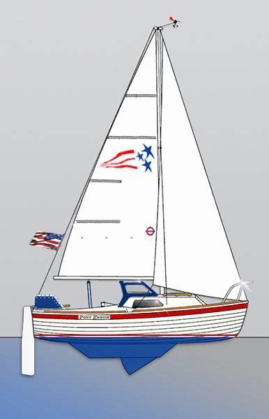 17 Trailerable Pocket Cruiser Sailboat Montgomery 17 Sailboat Cool