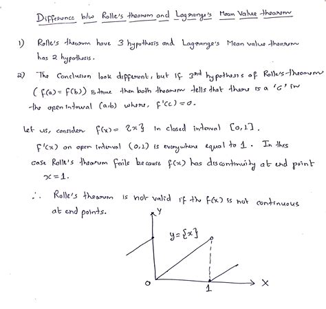 Solved State Difference Between Rolle S Theorem And Lagrange S Mean