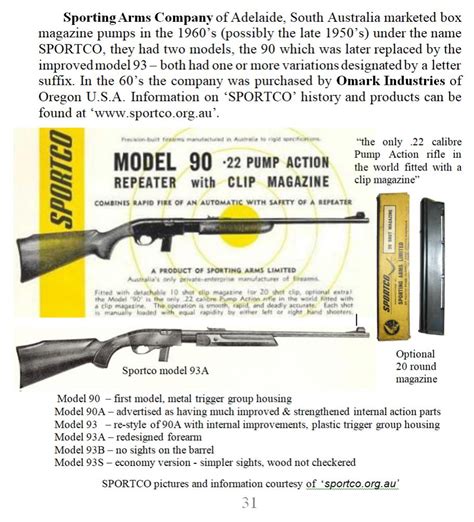 Sportco 93 Rimfire Central Firearm Forum