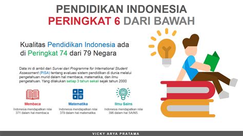 Upaya Pemerintah Dalam Memperbaiki Pendidikan Di Indonesia Bh News