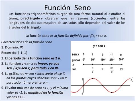 Funciones Trigonométricas