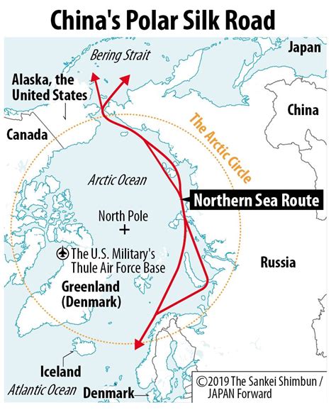 China S Polar Silk Road JAPAN Forward