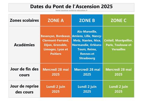 Pont De L Ascension Et Vacances Scolaires Calendrier Scolaire