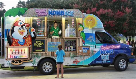 Kona Ice Franchise Review