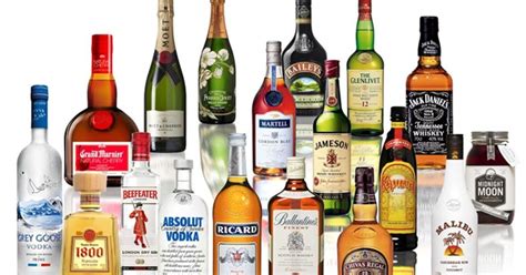 Types of Alcoholic Beverages