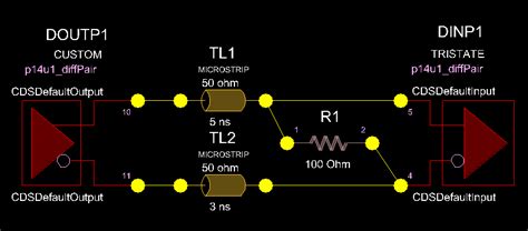 Twisted Pair Cable Termination Comparison EE Training