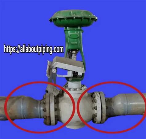 Types Of Pipe Connection Welded Bolted Threaded Grooved All About