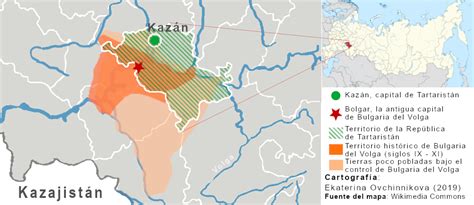 Los tártaros un nombre para varios pueblos El Orden Mundial EOM