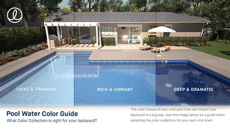 Latham Liner Visualizer Latham Pools CA