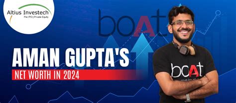 Aman Gupta Net Worth in 2024 Is ₹720 Crores & Investments