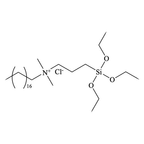 Ammonium Chloride Structure