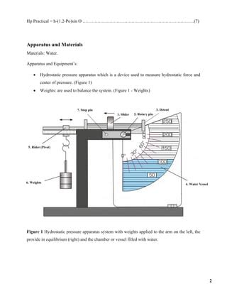 Fluid Mechanic Lab Hydrostatic Pressure Pdf