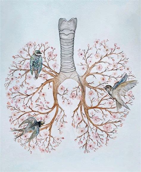 Floral Lungs Watercolor Painting: Anatomy Art Human Lungs in - Etsy ...