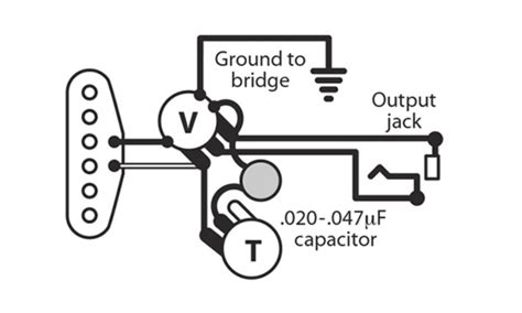 3 single coil pickups wiring diagram - Wiring Diagram and Schematics