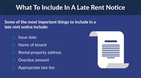 Free Past Due Rent Notice For Tenants Print PDF Word