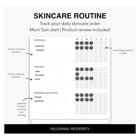 Skincare Routine Skincare Tracker Printable Editable Pdf Etsy