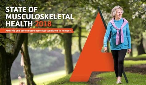 The State Of Musculoskeletal Health 2018