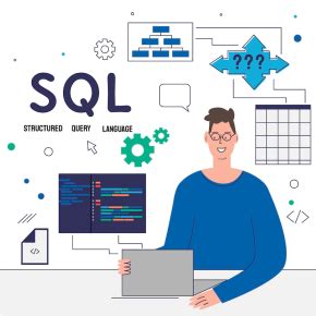 Disparadores SQL La guía esencial Geekflare