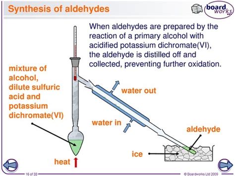 Oxidising Alcohols Flashcards Quizlet