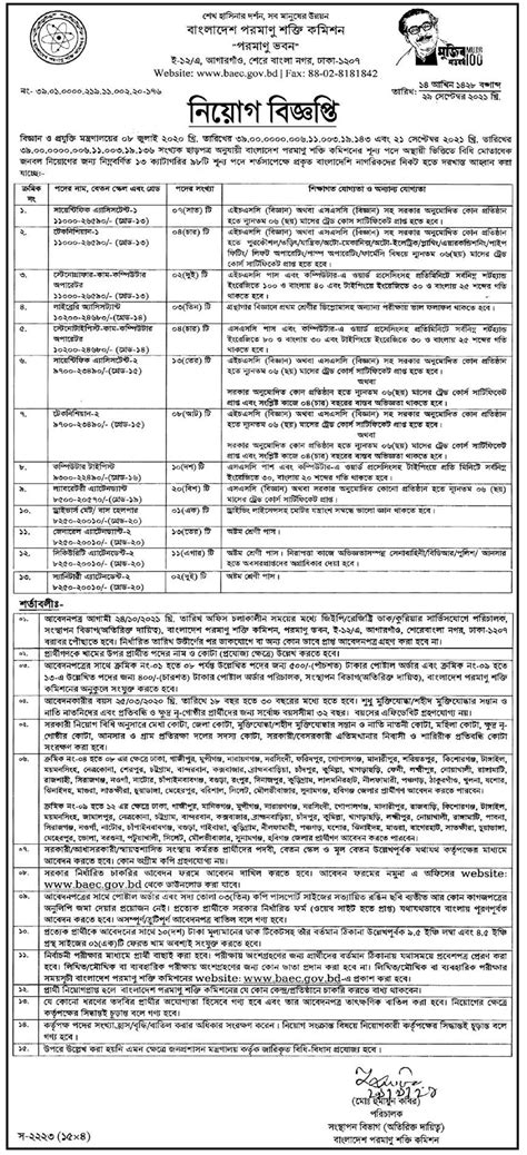 Baec Job Circular Bangladesh Atomic Energy Commission