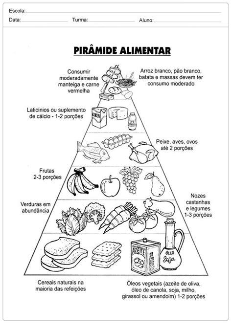 Atividades Sobre Alimenta O Saud Vel Para Educa O Infantil