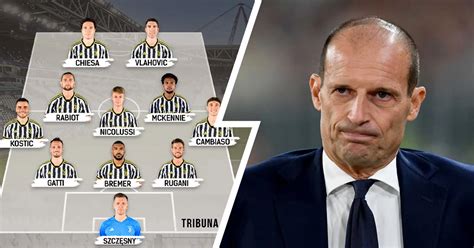 Formazioni Ufficiali 👉 Juve Vs Inter Torna Vlahovic Dal 1 Sorpresa A