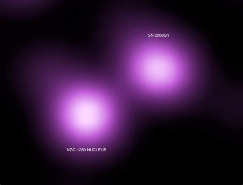 Chandra Sees Brightest Supernova Ever Science