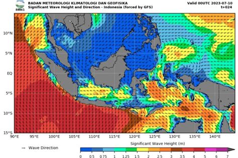 BMKG Waspada Gelombang Tinggi Hingga Enam Meter Di Beberapa Perairan