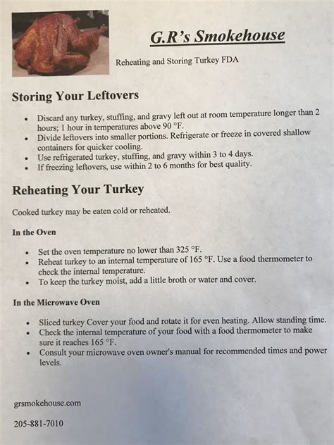 Reheating Turkey Instructions - G.R’S SMOKEHOUSE