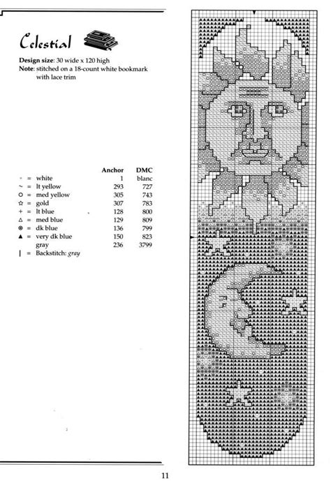 Schema Punto Croce Segnalibro Sole Luna