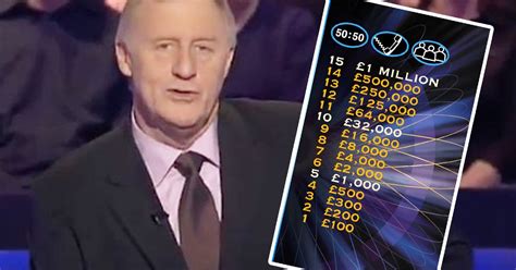 Who Wants To Be A Millionaire Quiz How Much Money Would You Win