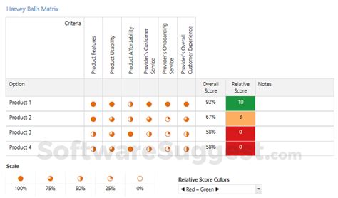 Minitab Engage Pricing Features And Reviews Jan