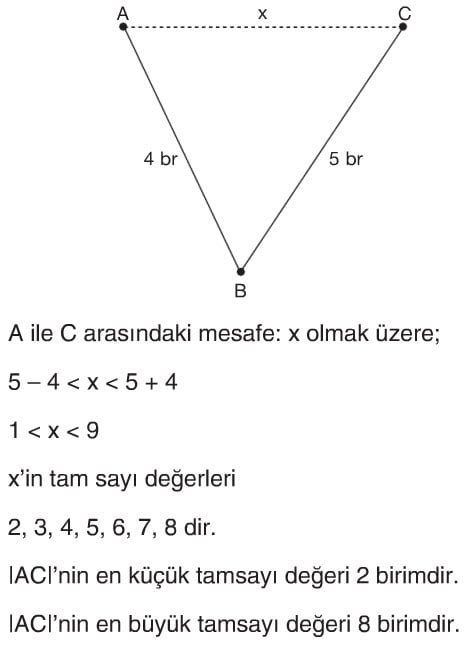 Genler Konu Anlat M S N F Z Ml Sorular Lgs Matematik Ders Notu