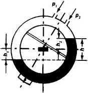 Differential Manometer | Article about Differential Manometer by The ...