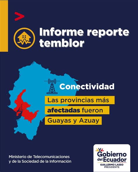 Telecom Ecuador On Twitter RT ComunicacionEc El Ministerio De