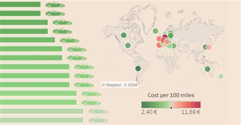 Auto Elettrica Quanto Costa La Ricarica Italia In Fondo Alla