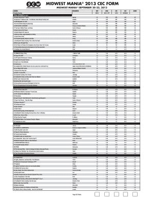 Fillable Online Midwest Mania Cec Form Scw Fitness Fax Email