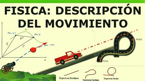 El Movimiento Fisica Movimiento Fuerza