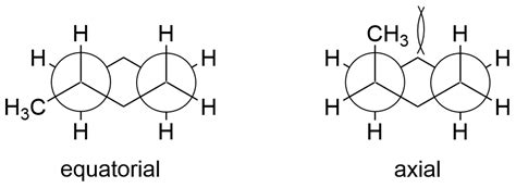 Stereochemistry Why Is Diequatorial Trans 12 Dimethylcyclohexane