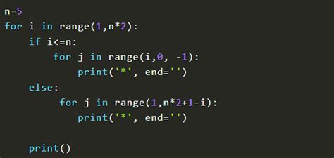 Nested Loops In Python Examples For Nested Python