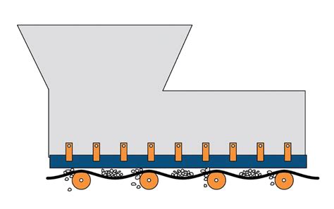 Martin Engineering Beat Conveyor Dust With Skirtboard Sealing