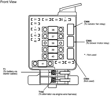 93 Acura Integra Fuse Box Wiring