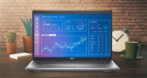 Review Dell Precision Mobile Workstation