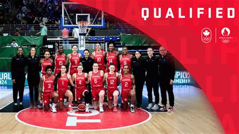 L équipe canadienne féminine de basketball qualifiée pour Paris 2024