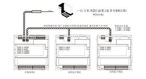 Edr 3 18无功功率补偿控制器 上海依顿电容器制造有限公司