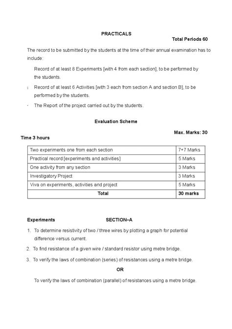 Cbse Class 11 Physics Syllabus 2024 Pdf Download Here